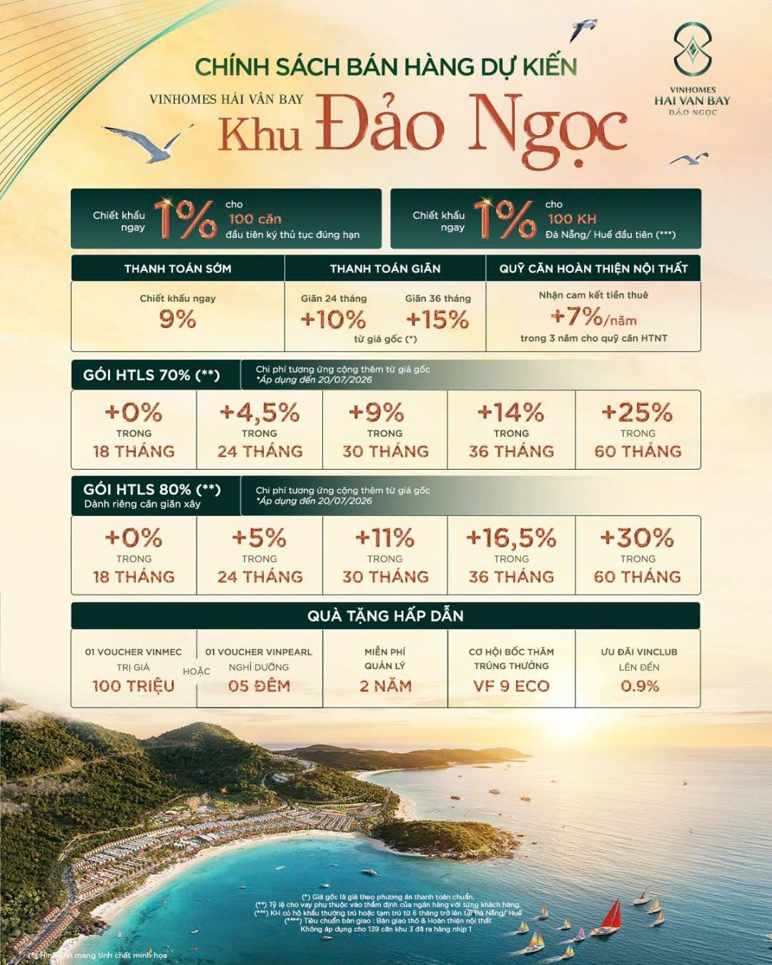 Đảo Ngọc
